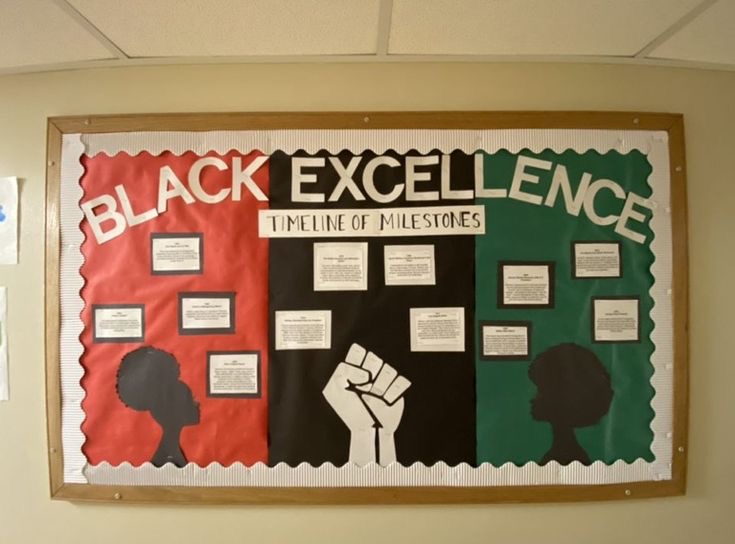 BLACK HISTORY MONTH BULLETIN BOARD DEAS