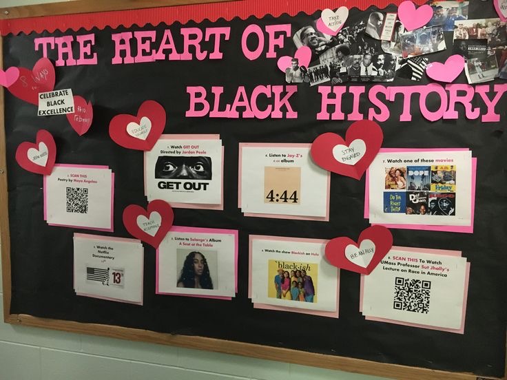 BLACK HISTORY MONTH BULLETIN BOARD DEAS