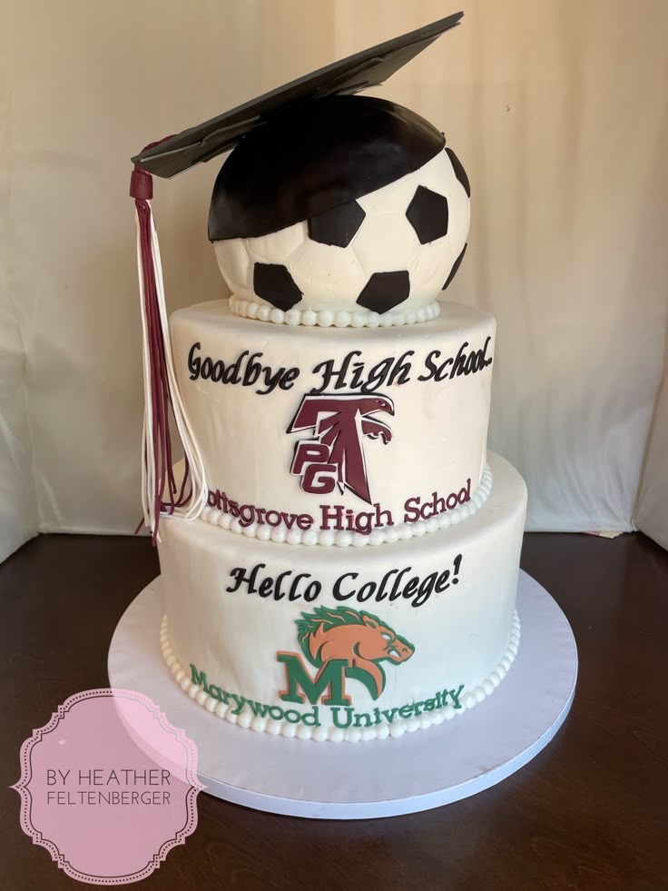 graduation-cake-ideas