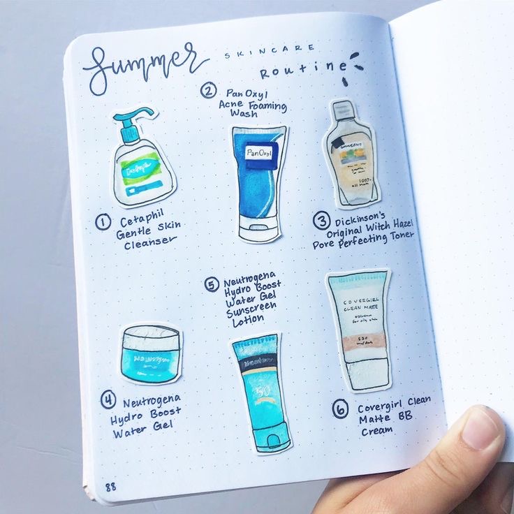 BULLET JOURNAL IDEAS FOR JULY