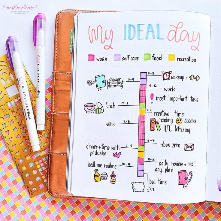 BULLET JOURNAL IDEAS FOR JULY