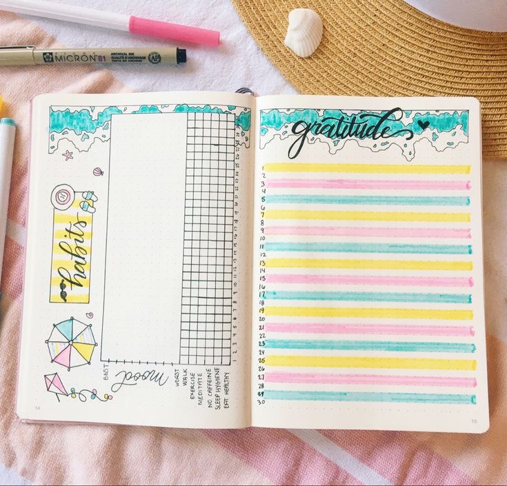 BULLET JOURNAL IDEAS FOR JULY