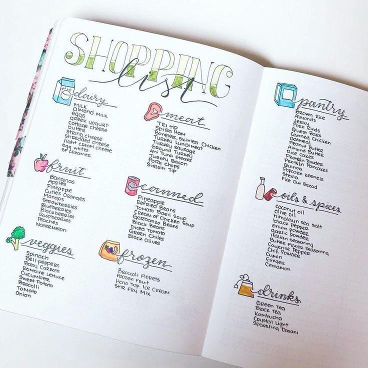 BULLET JOURNAL IDEAS FOR JULY