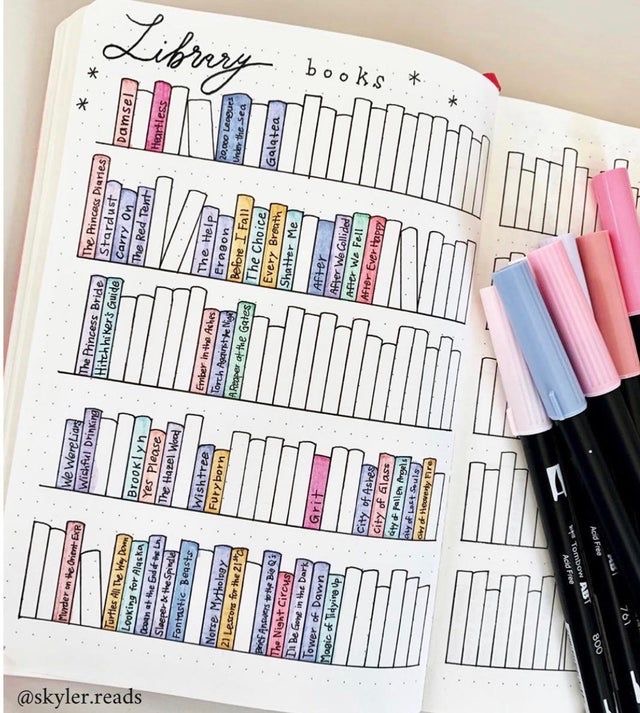 BULLET JOURNAL IDEAS FOR JULY