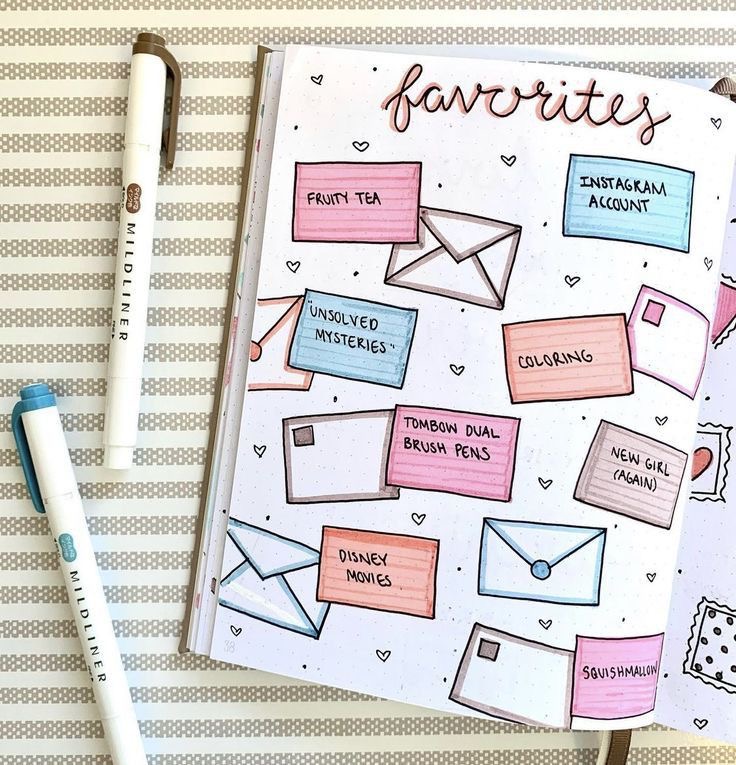 BULLET JOURNAL IDEAS FOR JULY