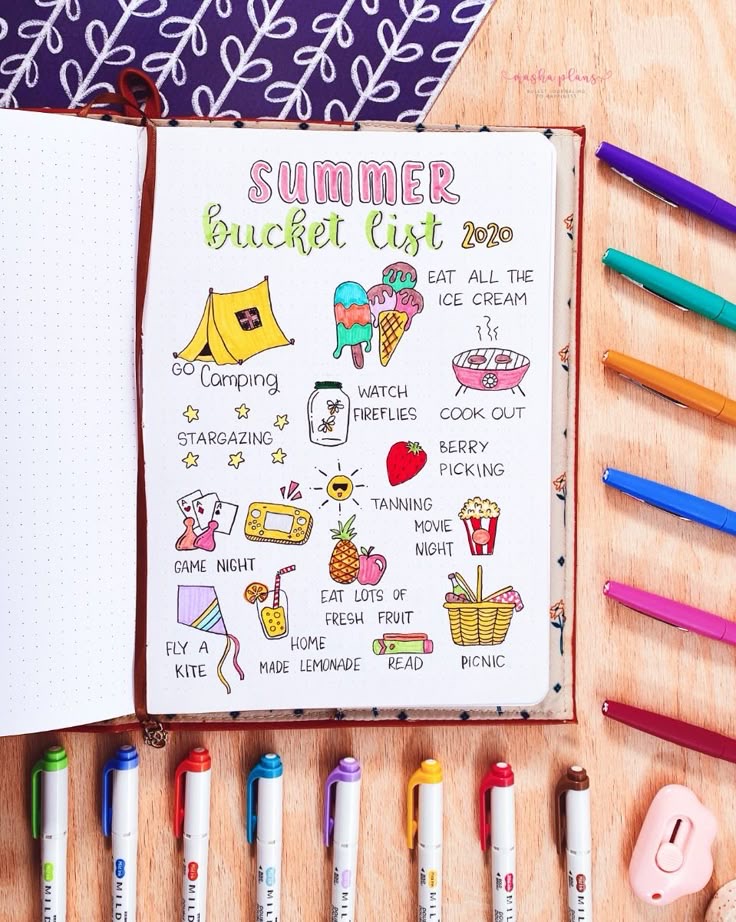BULLET JOURNAL IDEAS FOR JULY